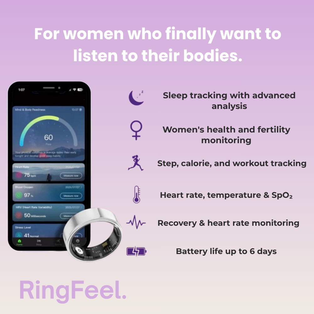 Ring feel